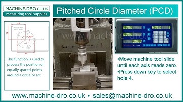 How to Drill a Pitched Circle Diameter (PCD) or Bolt Hole on a Digital Readout DRO Display Console