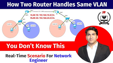 Real-Time Scenario Of VLAN Configurations For Network Engineer | How To Manage Subnets For VLAN