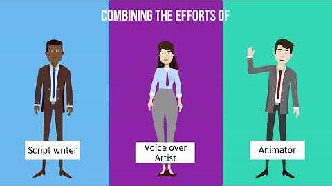I Will 2d Animation Explainer Video For Your Business