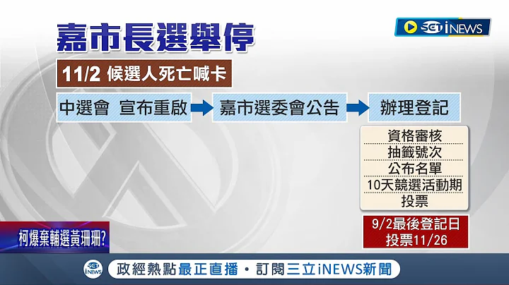 嘉義市長候選人猝逝選舉暫停! 中選會拍板12/18重新投票 選舉"號次重抽.公報.傳單重印" 市民怨市府:增加成本.麻煩│記者 廖國雄 朱怡蓉│【台灣要聞】20221103│三立iNEWS - 天天要聞