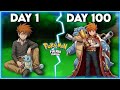 What If Blue Played Pokémon Fire Red? Can He Win?