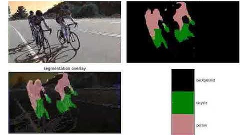 Semantic Segmentation | Deeplab V3+ | python
