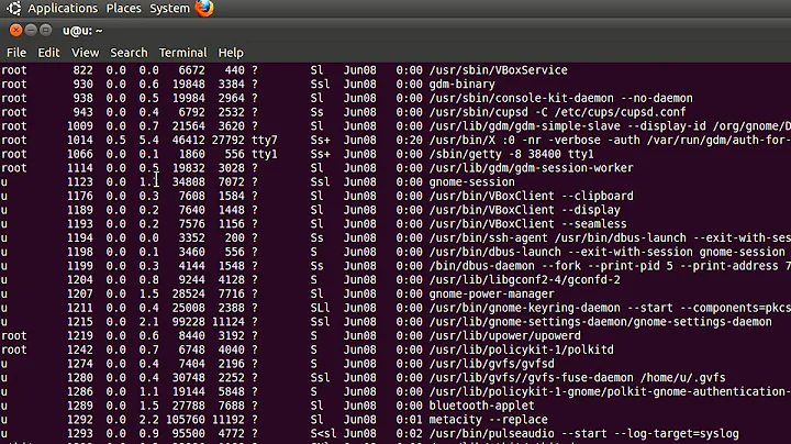 Display the top ten or n running processes sorted by memory usage In Linux Step By Step Tutorial