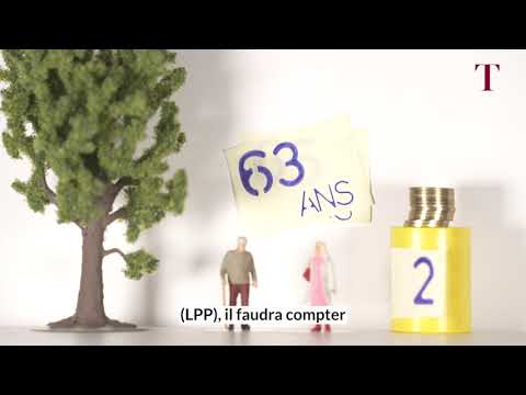 Vidéo: Qui A Droit à La Pension De Retraite Anticipée