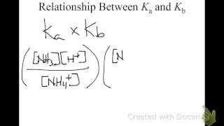 11: Relationship between Ka and Kb