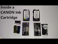 Inside a Canon PG-745s Black & CL-746s Colour Ink Cartridge | What's Inside a Canon Cartridge