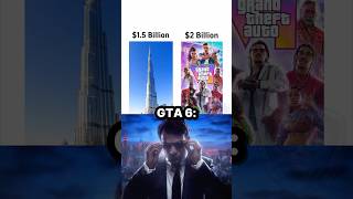 😱 GTA 6 Cost More Than Burj Khalifa?! 🤯💸 #gta6 #gta5 #gta6