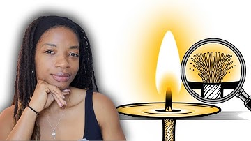 How To Choose Candle Wick Size
