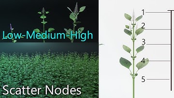How To Make Plants In Blender (...Tutorial...)