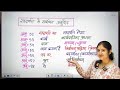 President से जुड़े संविधान के टॉप 10 अनुच्छेद | UPSC, SSC, UPPCS