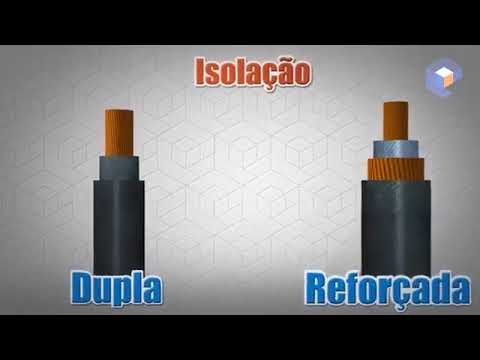 Isolamento das Partes Vivas - Curso NR10 - YouTube