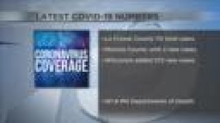 Six more cases of COVID-19 in La Crosse Co.
