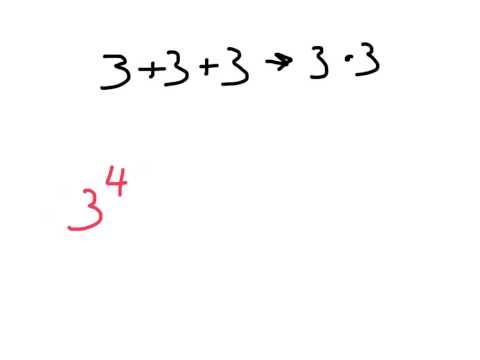 Video: Hvad er standardform i matematik?