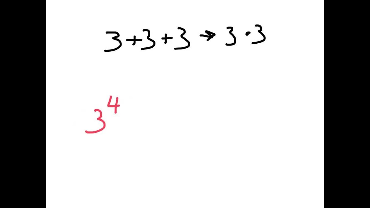 Potens i matematik - YouTube Potens i matematik - YouTube