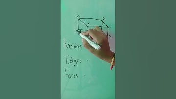 How many cuboid vertices, edges & faces|shorts|maths learning