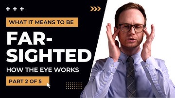 What it Means To Be Farsighted in 2024 - Hyperopia Explained