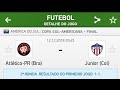 Rodada completa LIGA DOS CAMPEÕES e final da sul americana DESSA QUARTA DIA 12.12.2018
