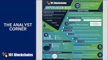 What is Hyperledger Besu | Hyperledger Besu Tutorial | Blockchain Tech Projects | 101 Blockchains
