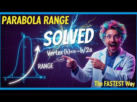 The Range of a Parabola: The Fast Way