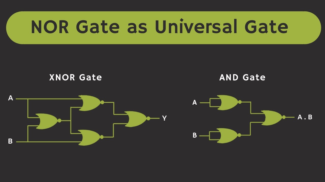 Nor Gate As Universal Gate Youtube