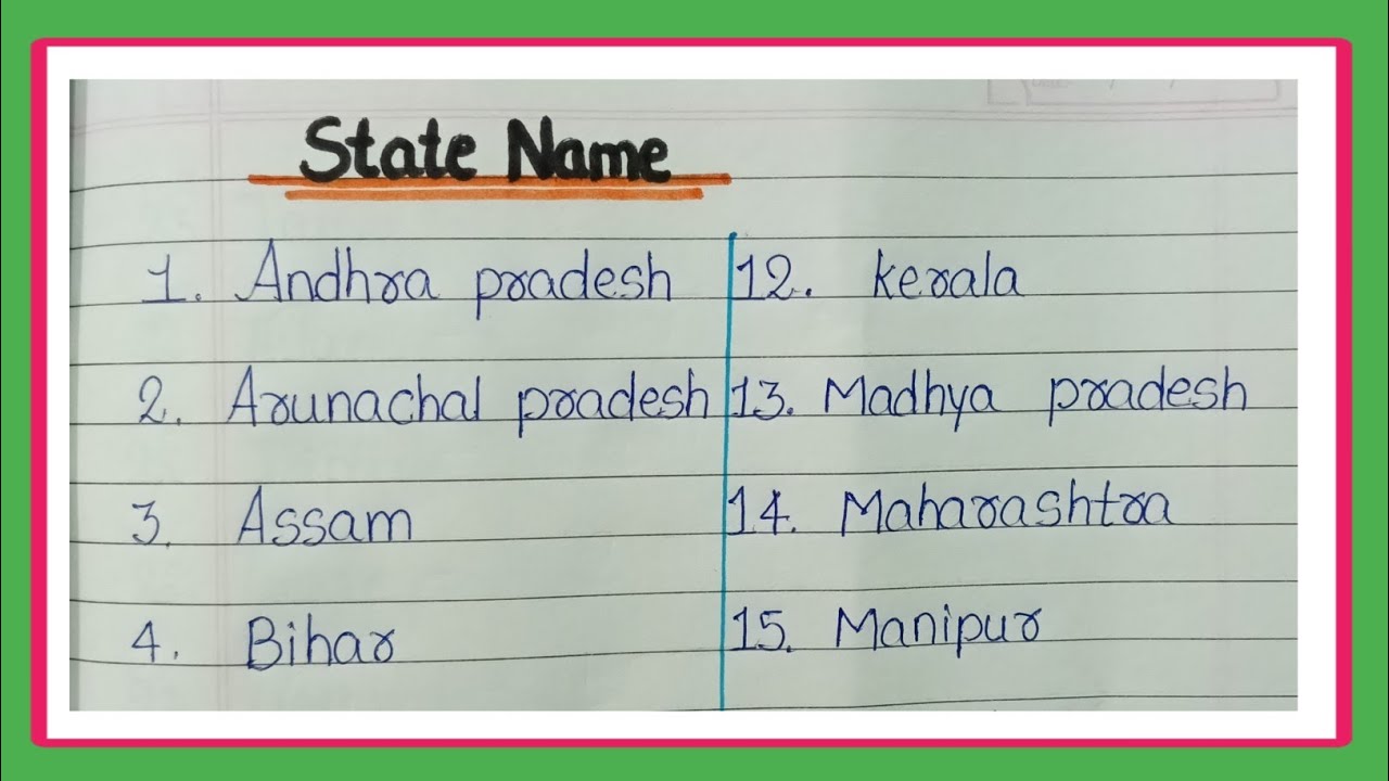 State Name/State Name 2026/28 State Name In English/ 28 Indian State Name
