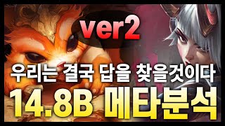 【메타 리포트】 새벽 기도가 중요한 메타가 왔습니다. 14.8B 패치 메타 리포트 ver2 (롤토체스 시즌11)