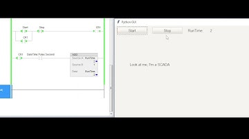 ControlLogix with a Python SCADA/GUI