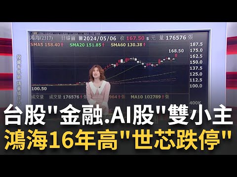 外資翻多?!今大買216億 掃貨金融股.AI相關股?!鴻海飆7%創新高能追?關鍵操作? 專家投票該買?｜陳斐娟 主持｜【關我什麼事 PART2】20240506｜三立iNEWS