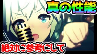 【ウマ娘】無課金微課金絶対に参考にしてほしい！セイウンスカイ真の評価！【ジェミニ杯用育成は廃課金でもきつい！ 固有スキル 成長率 特殊イベント 性能 SSR SR 強い育成 NottinTV】