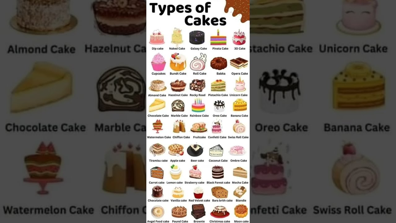 Types Of Cakes Learning English