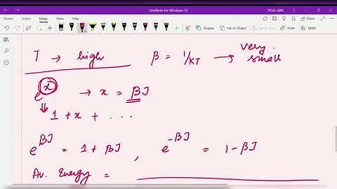 Ising model #csirnetphysics#isingmodel#physicsforall #jest #barc#statisticalphysics #gate2022