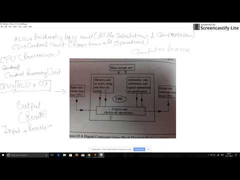 COMPUTER PROCESS IN DETAILS