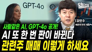 [일타경제 LIVE ] CPI 발표 직전, 투자 전략 새로 짜라 / 레몬리서치 김민수 대표 /