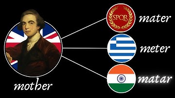 The Eureka Moment of Linguistics