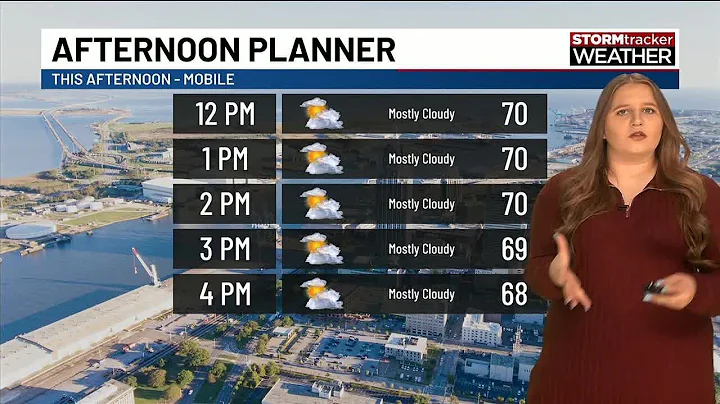 TODAY: Mostly cloudy with an isolated rain chance