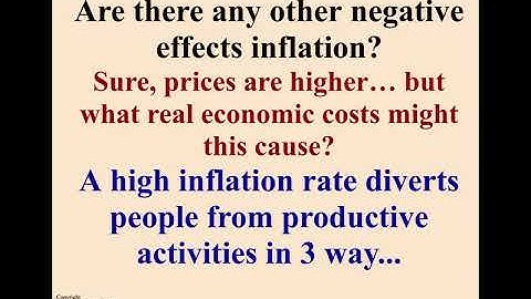 Macro Topic 2.5- Costs of Inflation - Google Slides