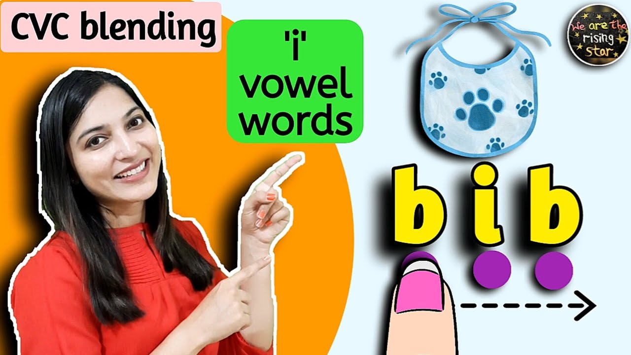 CVC Words | Letter i | Consonant Vowel Consonant | WATRstar #cvcwords # ...