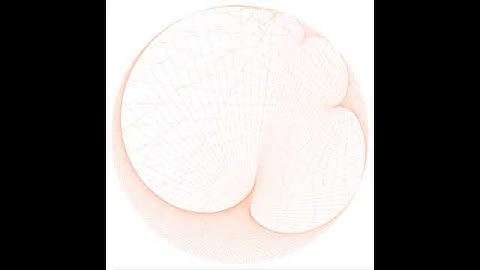 Fun with Permutations