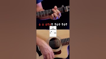 Thumbnail of Viva la Vida - Coldplay | EASY Guitar Tutorial with CHORDS