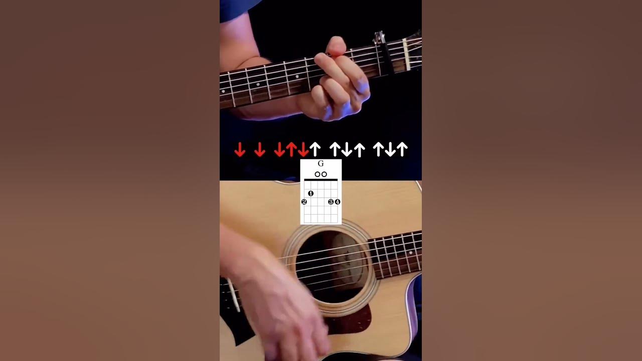 Viva la Vida - Coldplay | EASY Guitar Tutorial with CHORDS Viva la Vida - Coldplay | EASY Guitar Tutorial with CHORDS