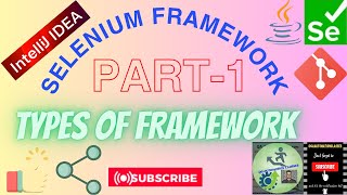 1. Introduction to Types of  automation framework