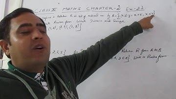 Class 11 maths chapter 2 Relation and Function exercise 2.2