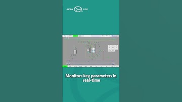 Application of control unit in batching system