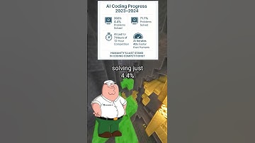 Human Coder BARELY Beats OpenAI