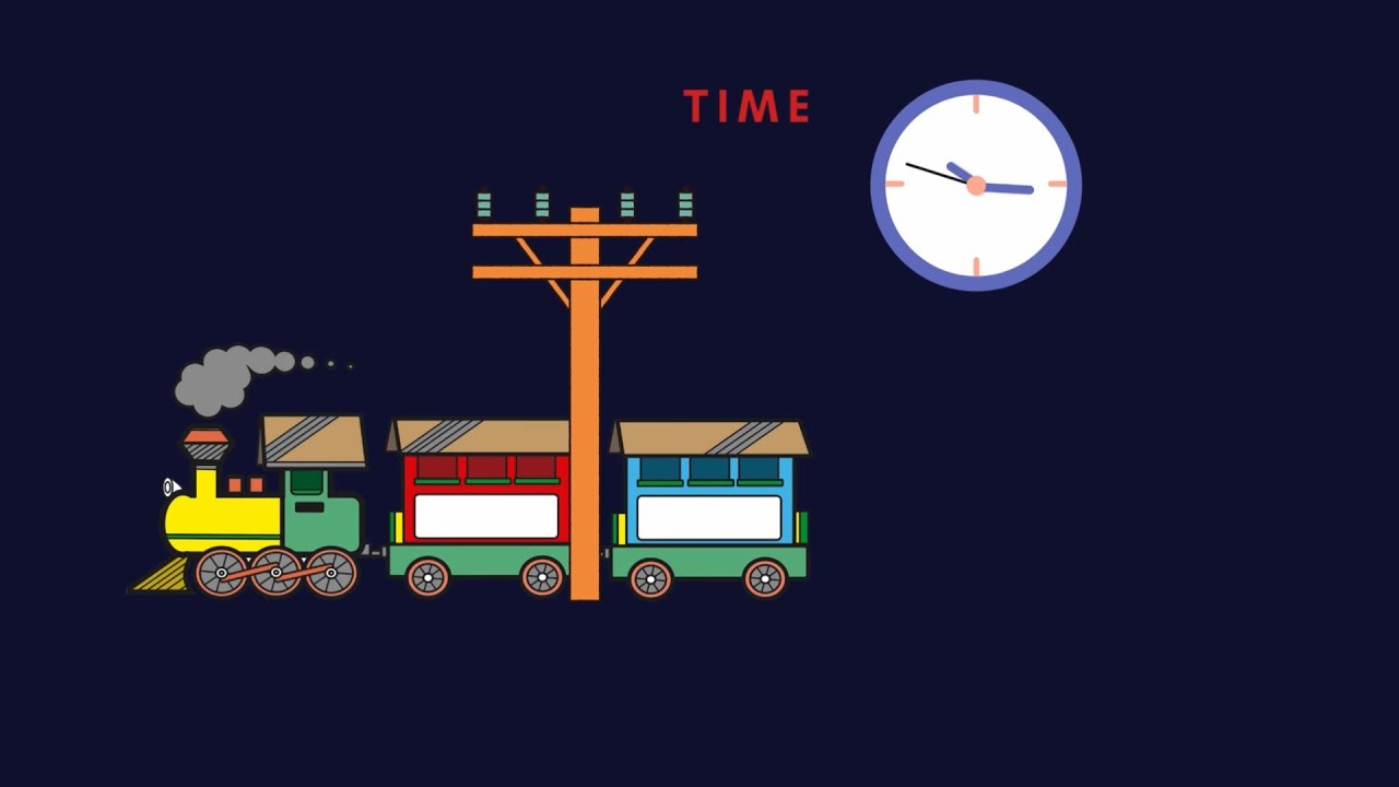 How Long Does a Train Take to Pass a Pole Speed Time Distance Trick for ...