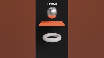 Cloth Simulation From 1 to 262144 Faces🔥👔