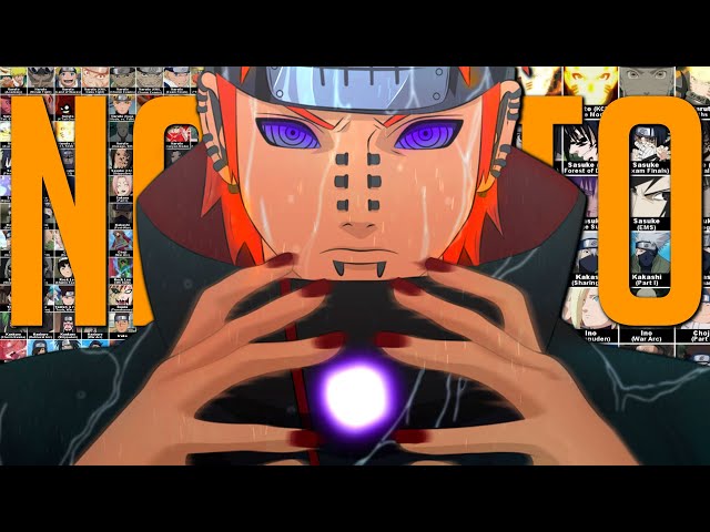 25 Most Powerful Naruto Characters Ranked Worst To Best