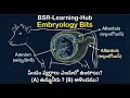 పిండాభివృద్ధి & జరాయువు పొరలు | Embryology & AI Bits | Veterinary Science classes | BSR Learning Hub