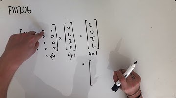 FM206 Further Maths Fortify Study Guide - "Using a Permutation Matrix"