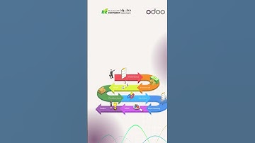 Grow your Small Business with Odoo ERP